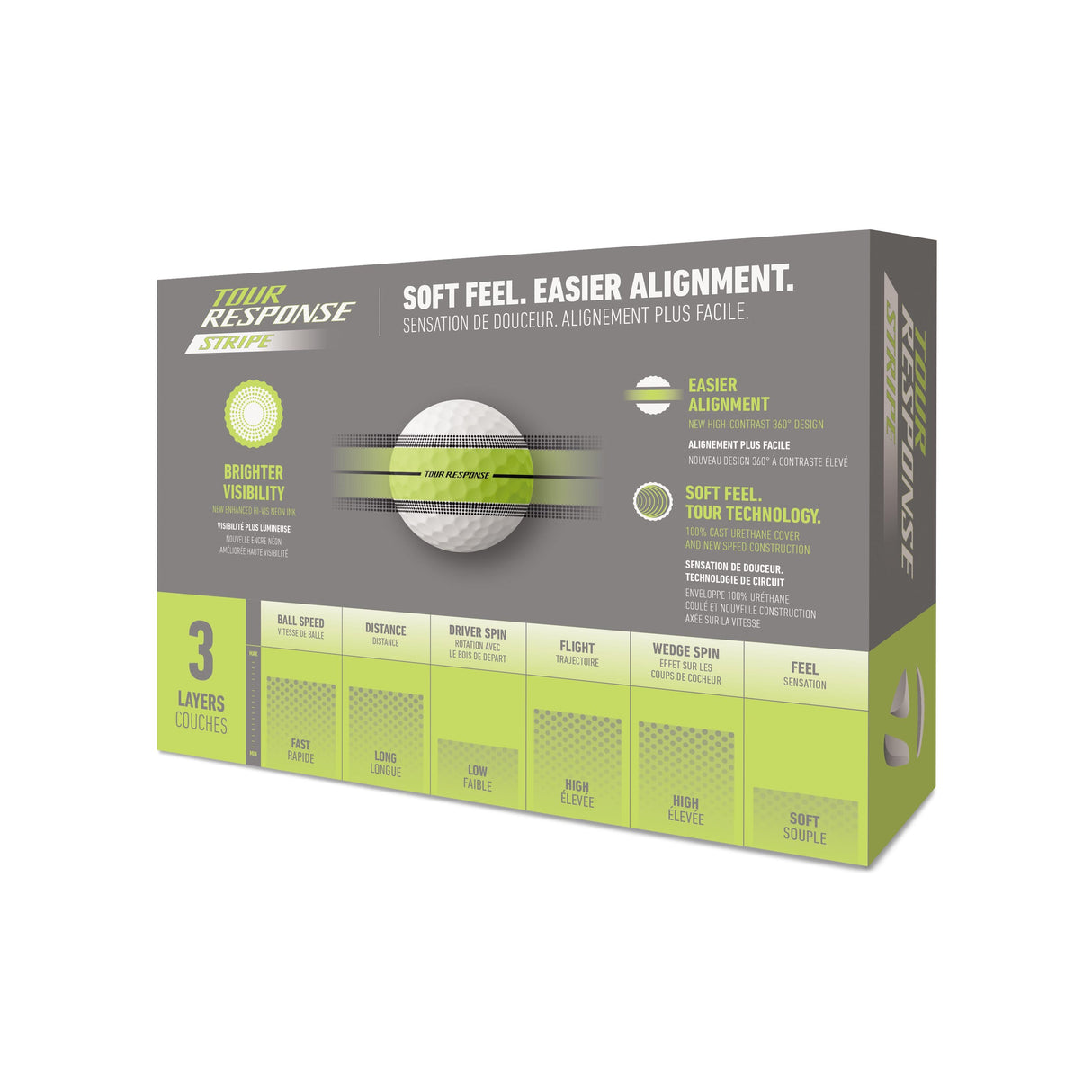 TaylorMade 2025 Tour Response Stripe 12pk Golf Balls - Neon Yellow