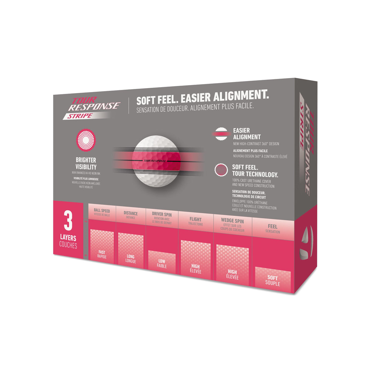 TaylorMade 2025 Tour Response Stripe 12pk Golf Balls - Neon Pink
