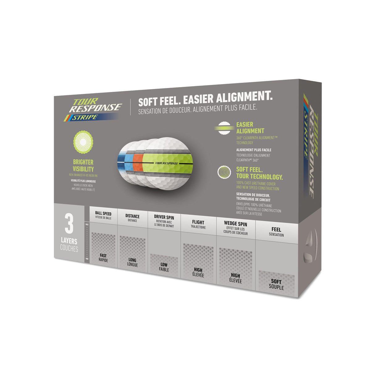 TaylorMade 2025 Tour Response Stripe 12pk Golf Balls - Neon Multi