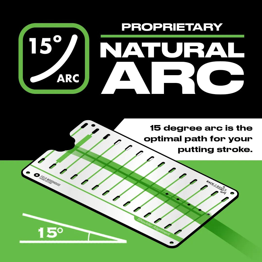 Back to Basics Pro Path Putting Mirror with Gates
