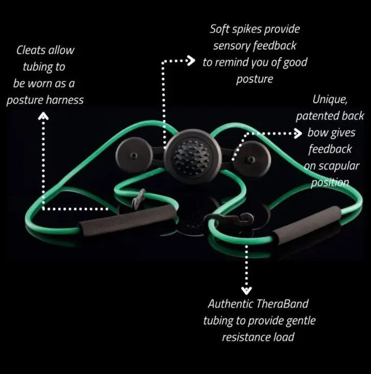 Gravity Fit Super Swing Kit Training Aid