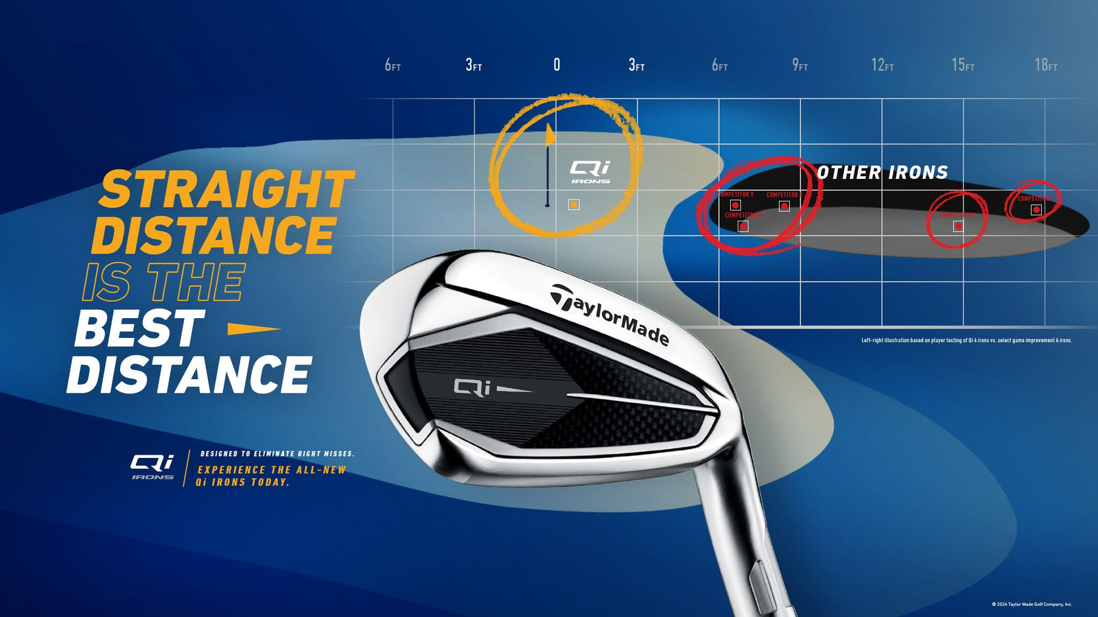 TaylorMade 2024 Qi Irons - Designed For Straight Distance