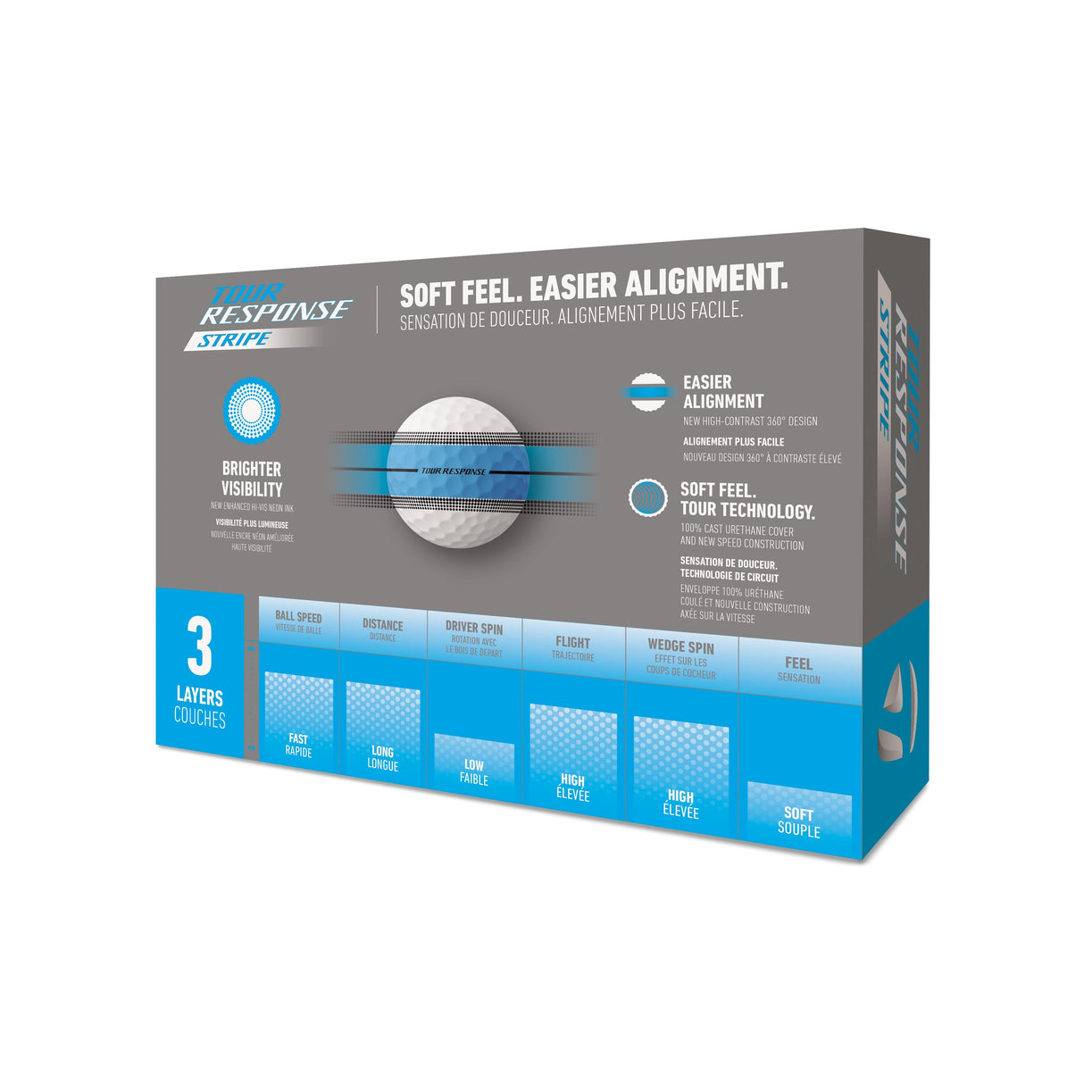 TaylorMade 2025 Tour Response Stripe 12pk Golf Balls - Neon Blue