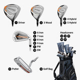 Callaway Mavrik Package