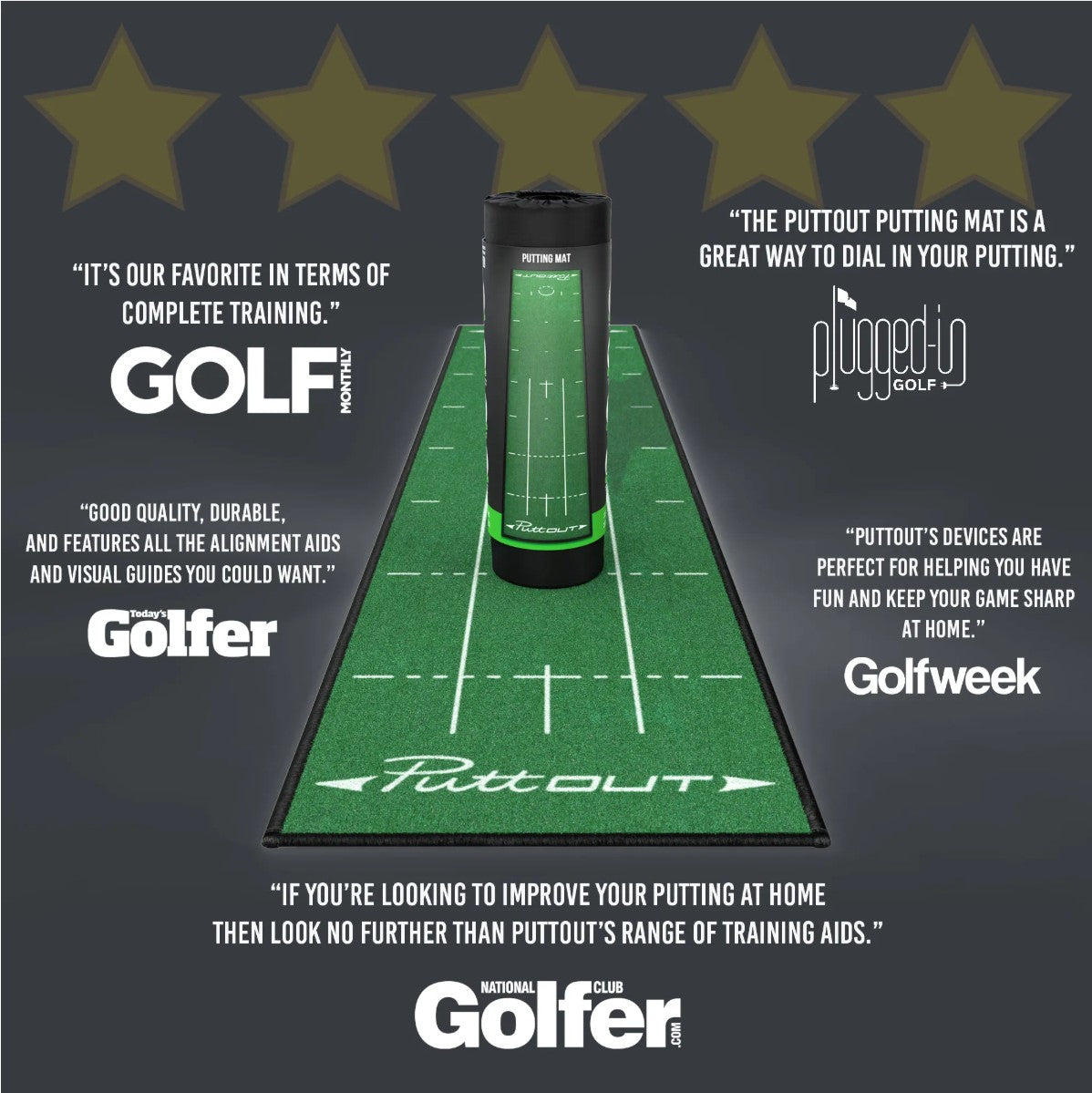 Puttout Putting Mat - Medium